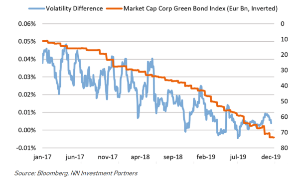 NN IP 0503 afb 1.png