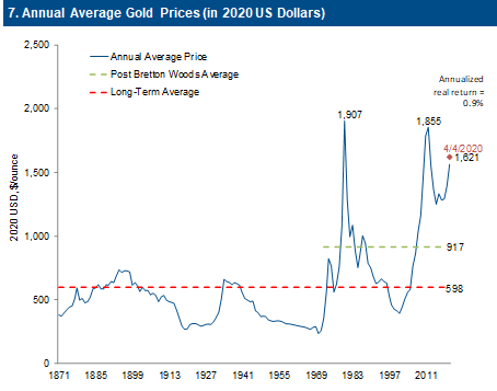 Column Harry Geels (28042020)_GS exhibit 7.png