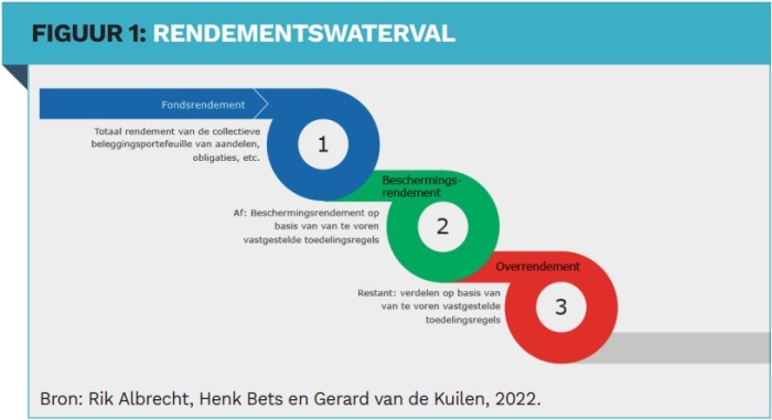 Khám Phá Thế Giới soi cầu xsmb win2888 - Bước Vào Cánh Cửa Đầy Thú Vị