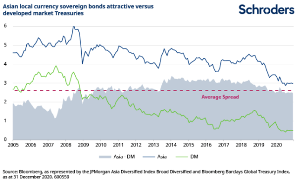 1003 Schroders (1).png