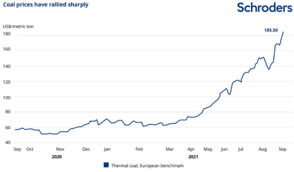 0710 Schroders (3)