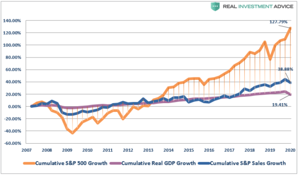 Lenen van de toekomst.png
