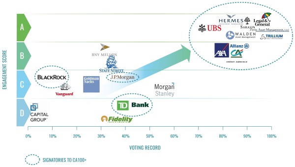 Influence Map - Figure 1 (updated).jpg