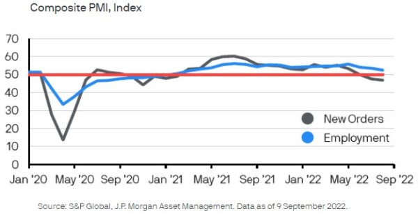 12092022 J.P. Morgan AM