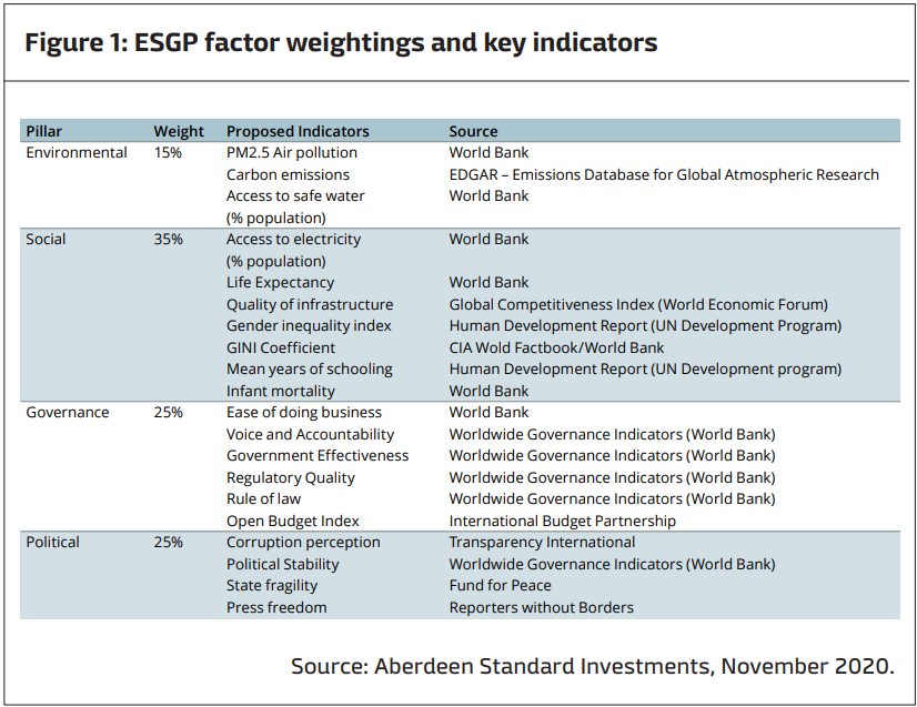 Figure 1 FI-8-2020 - ASI - gr1.png