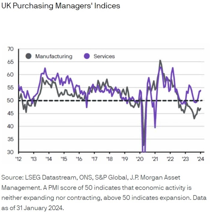 05022024 JP Morgan AM