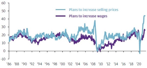 2009 J.P. Morgan