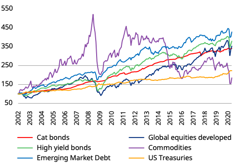 schroders 1.png