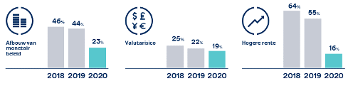 schroders new 2.png