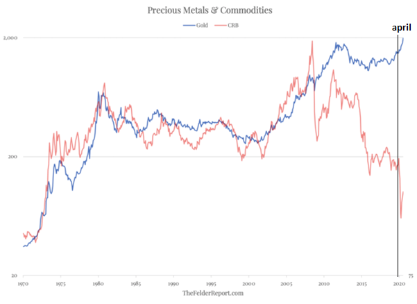 The FelderReport.png