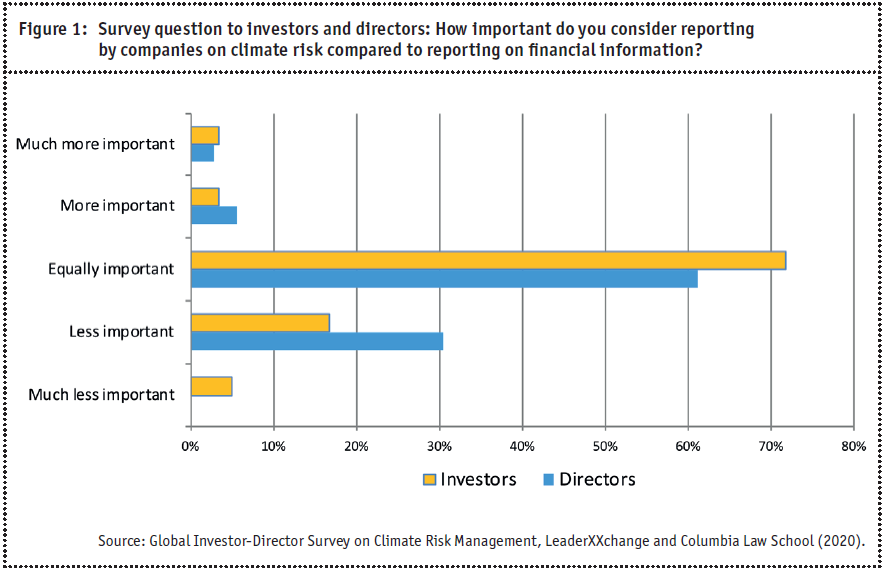 FI-1-2021 - LeaderXXchange - Figure 1.png