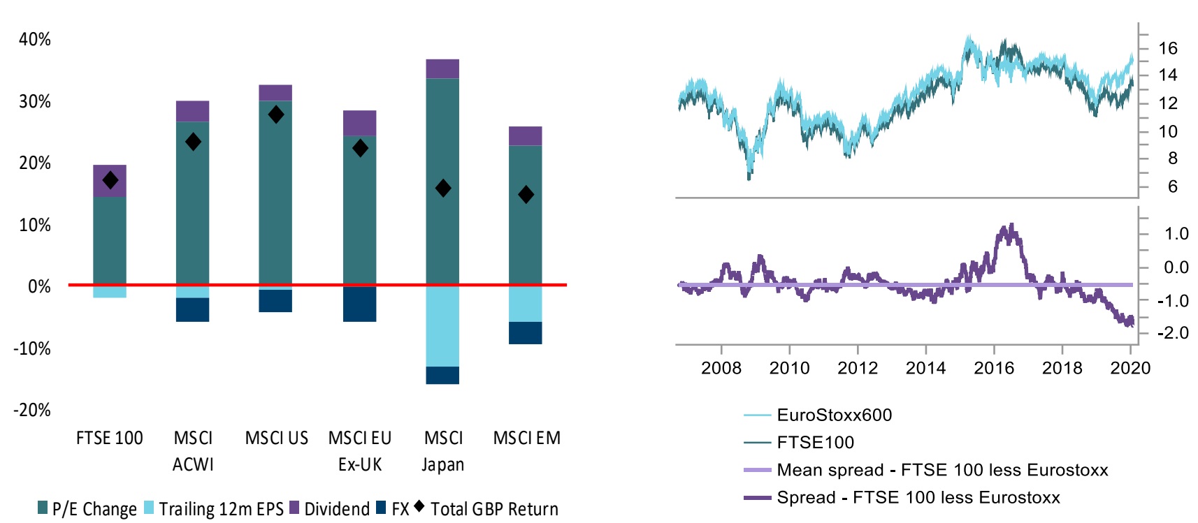 2901 Columbia (2).jpg