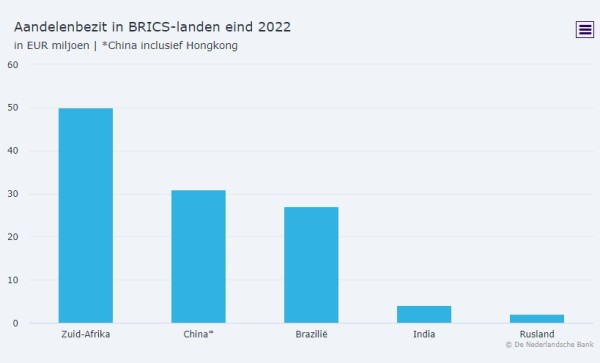 20022023 DNB (3)