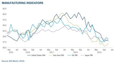0502 Columbia Threadneedle.jpg