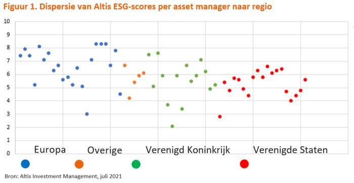 Altis 14072021 - 2