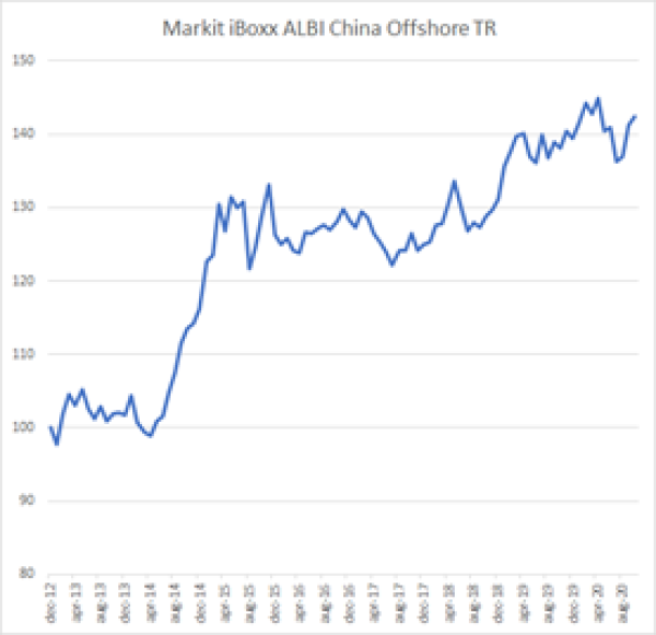 2110 Harry Geels (4).png