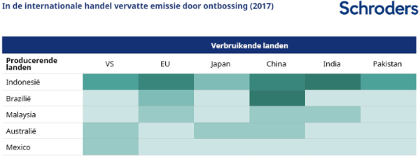 31012022 Schroders (2)