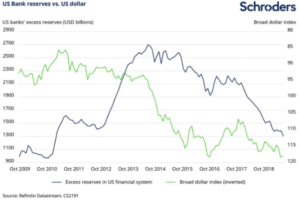 schroders 2611 1