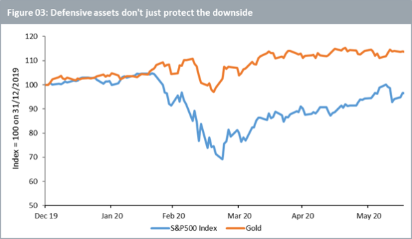 1906 WisdomTree (3).png