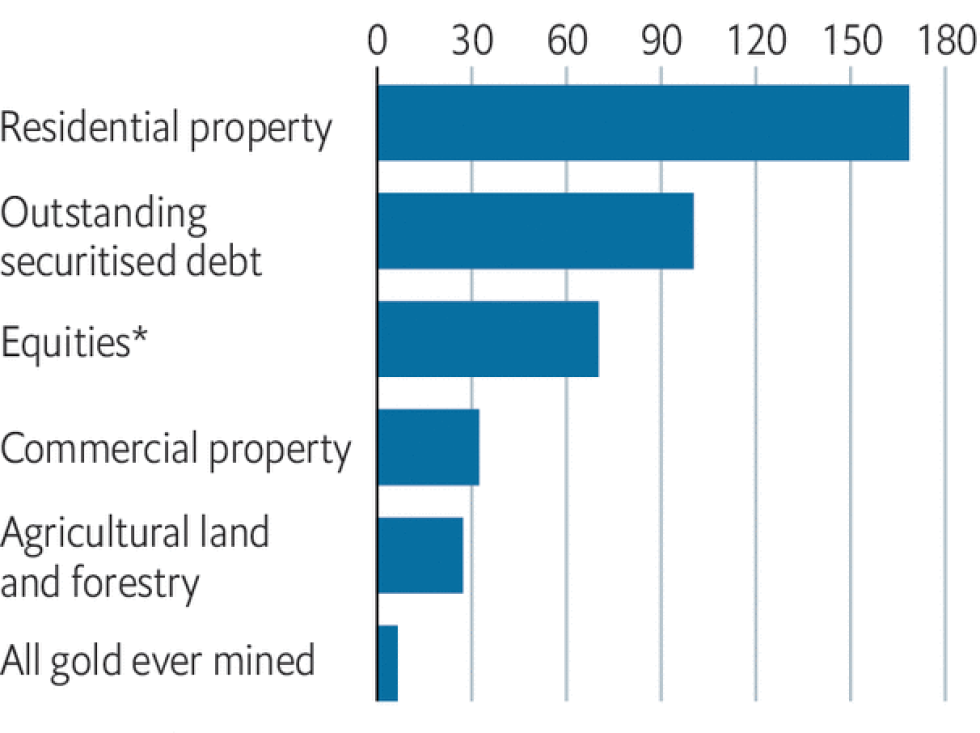 Het huis als portemonnee-Figuur 1.png