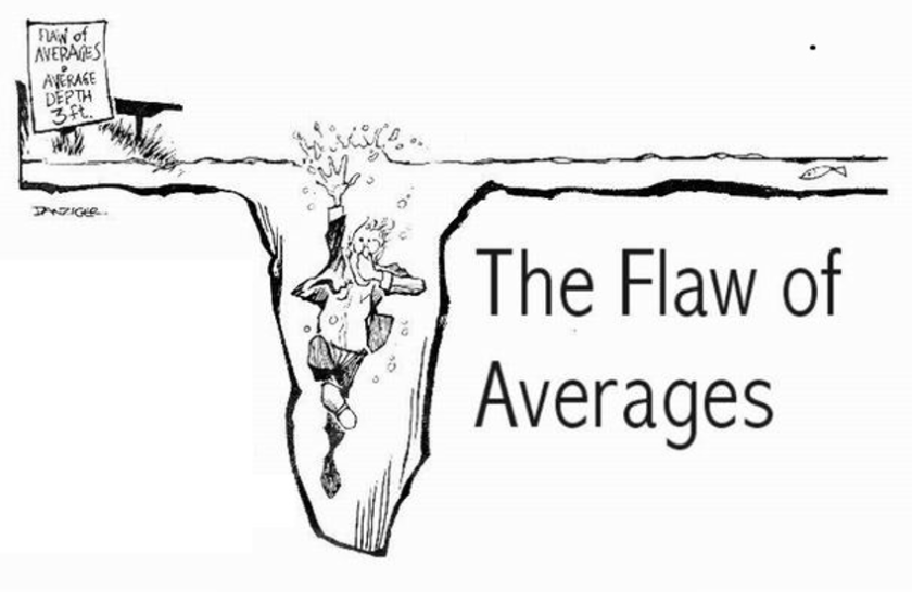 The Flaw of Averages.png