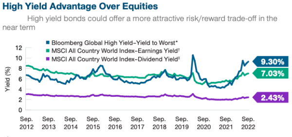 20102022 T. Rowe Price (1)