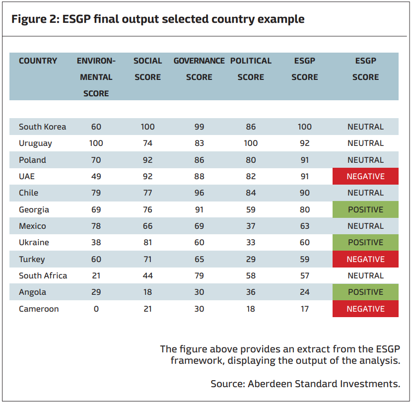 FI-8-2020 - ASI - gr2.png