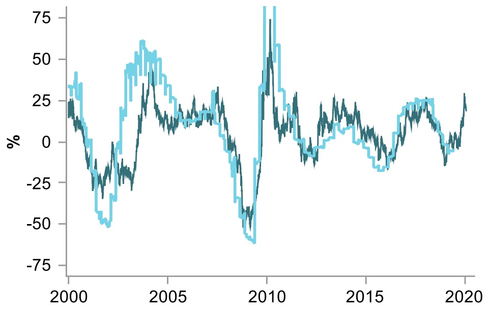 2901 Columbia (1).jpg