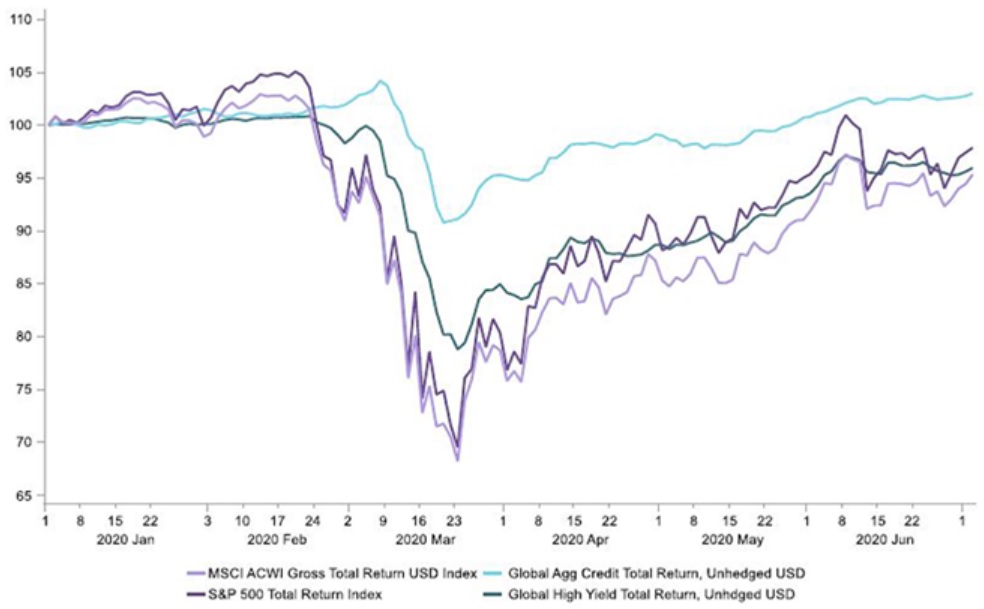 2007 ColumbiaThreadneedle (1).jpg