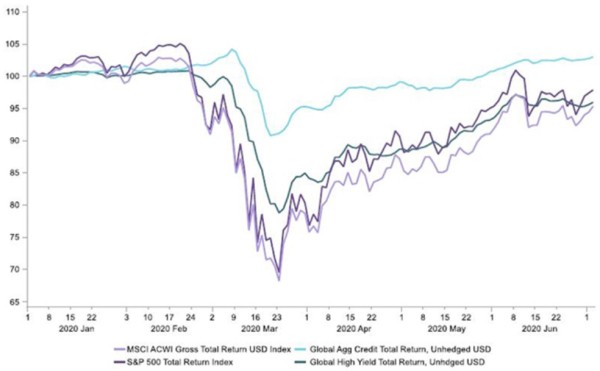 2007 ColumbiaThreadneedle (1).jpg