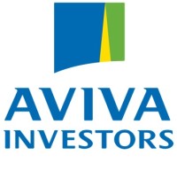 Logo Aviva Investors