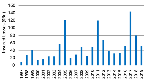Schroders 2.png