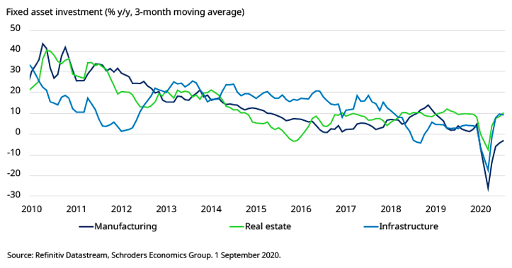 schroders 3.png