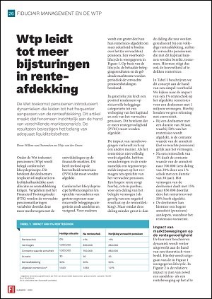 Research artikel BlackRock - Financial Investigator - editie 1 2025