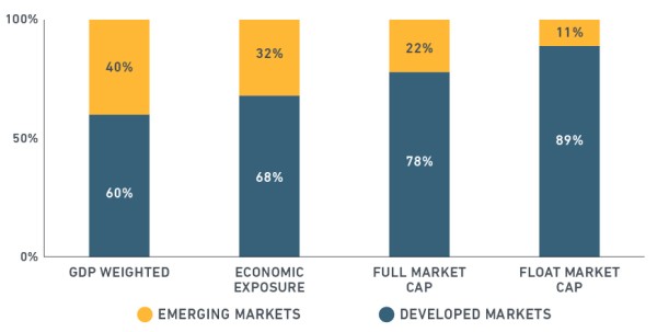 EMAllocation-grafiek 2-120121.jpg
