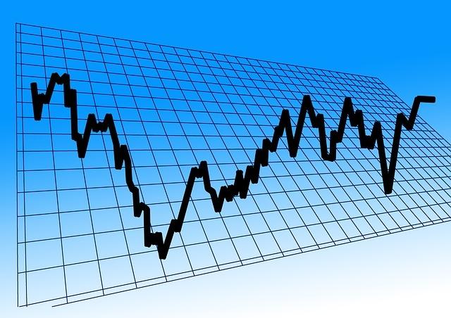AllianzGI: Tegenslag op de aandelenmarkten is normaal
